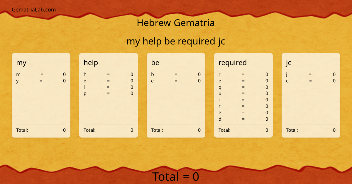 my help be required jc in hebrew Gematria